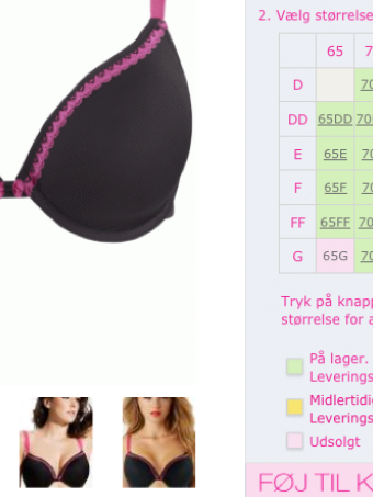 Størrelsesoversigt