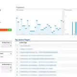 SUMOshop - Google Analytics v4