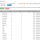 SUMOshop - Import-definitioner