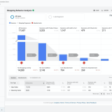 SUMO - Enhanced Ecommerce